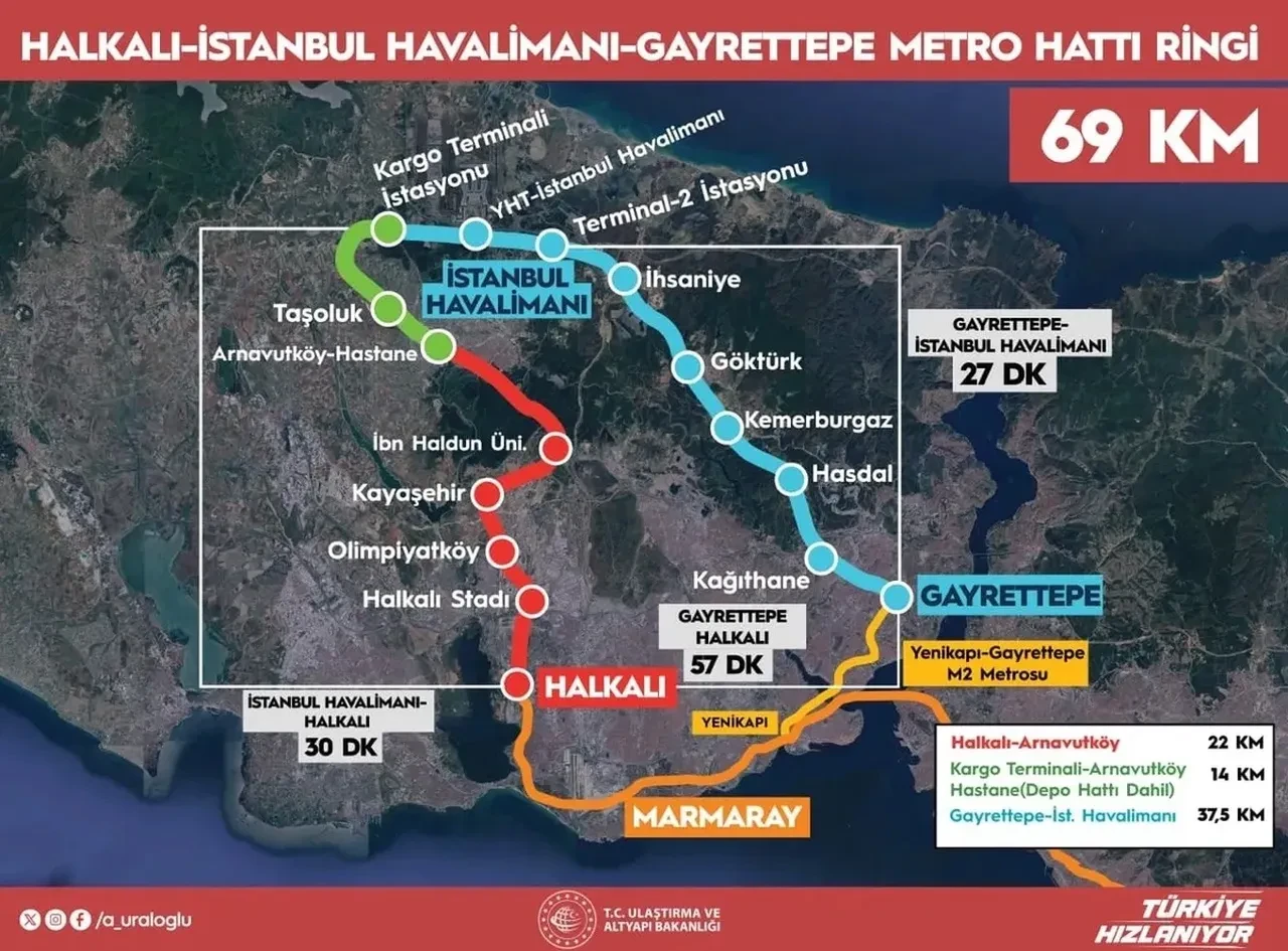 Halkalı-İstanbul Havalimanı metrosu 31 Temmuz'a kadar ücretsiz! Cumhurbaşkanı Erdoğan kürsüden duyurdu
