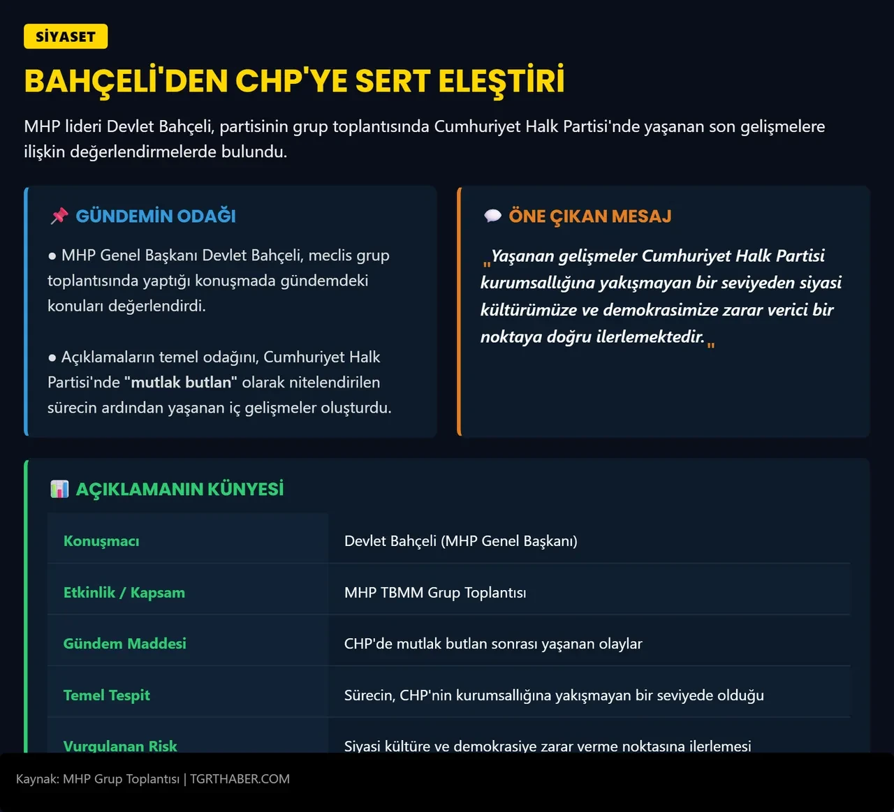 Devlet Bahçeli'den önemli açıklamalar: Yaşananlar CHP'ye yakışmıyor