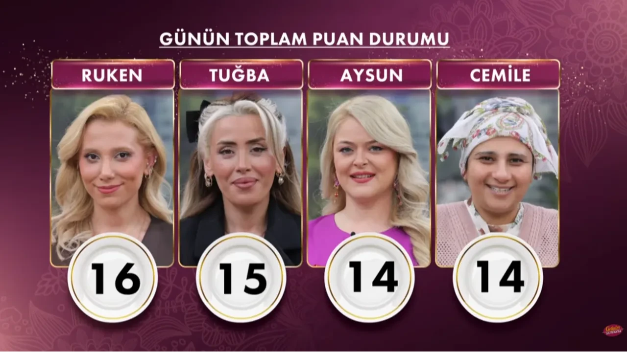 gelinim mutfakta yarım altın
