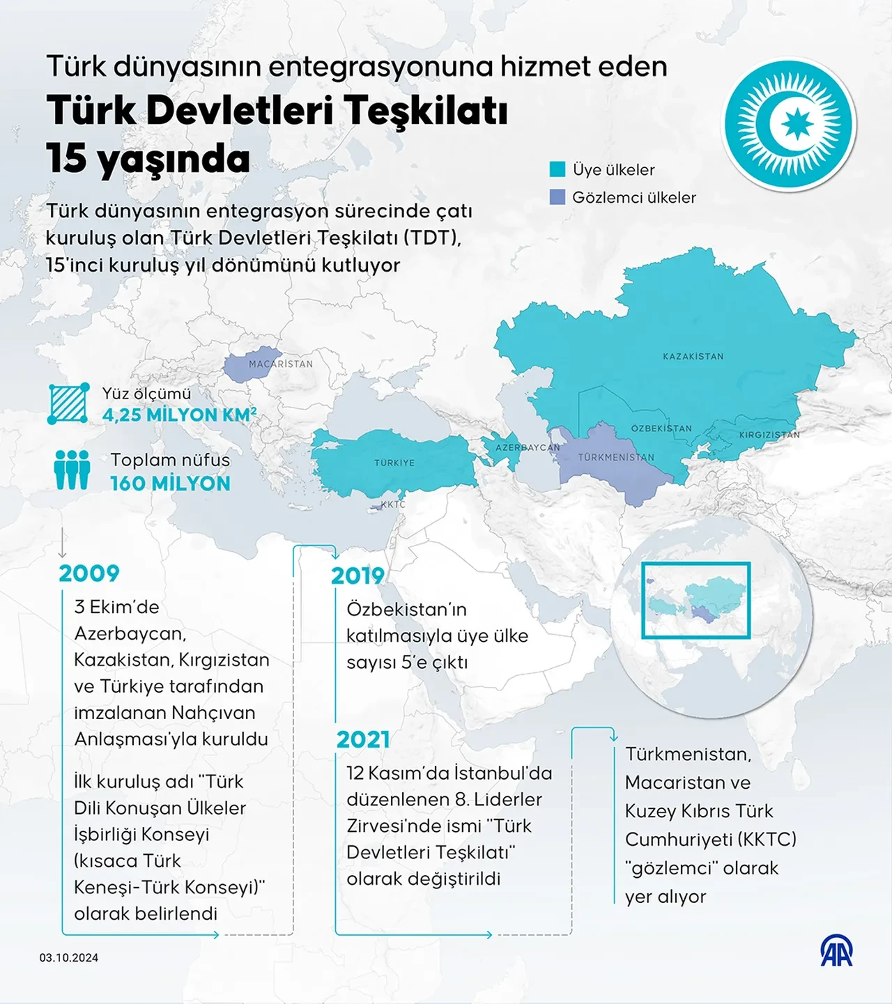 Türk birliğinde yeni dönem: Dijital ekonomi anlaşması onaylandı