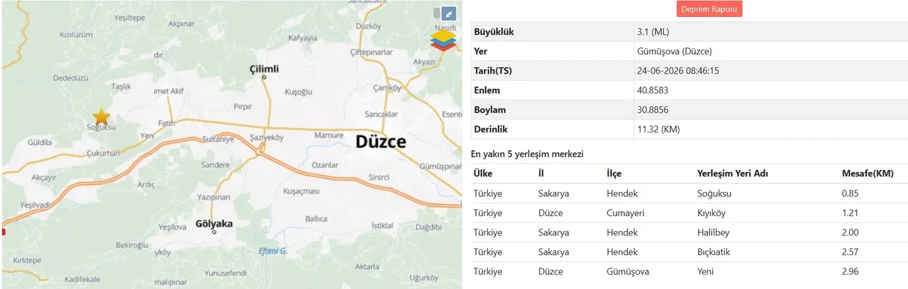 Düzce'de deprem oldu! İstanbul'da da hissedildi