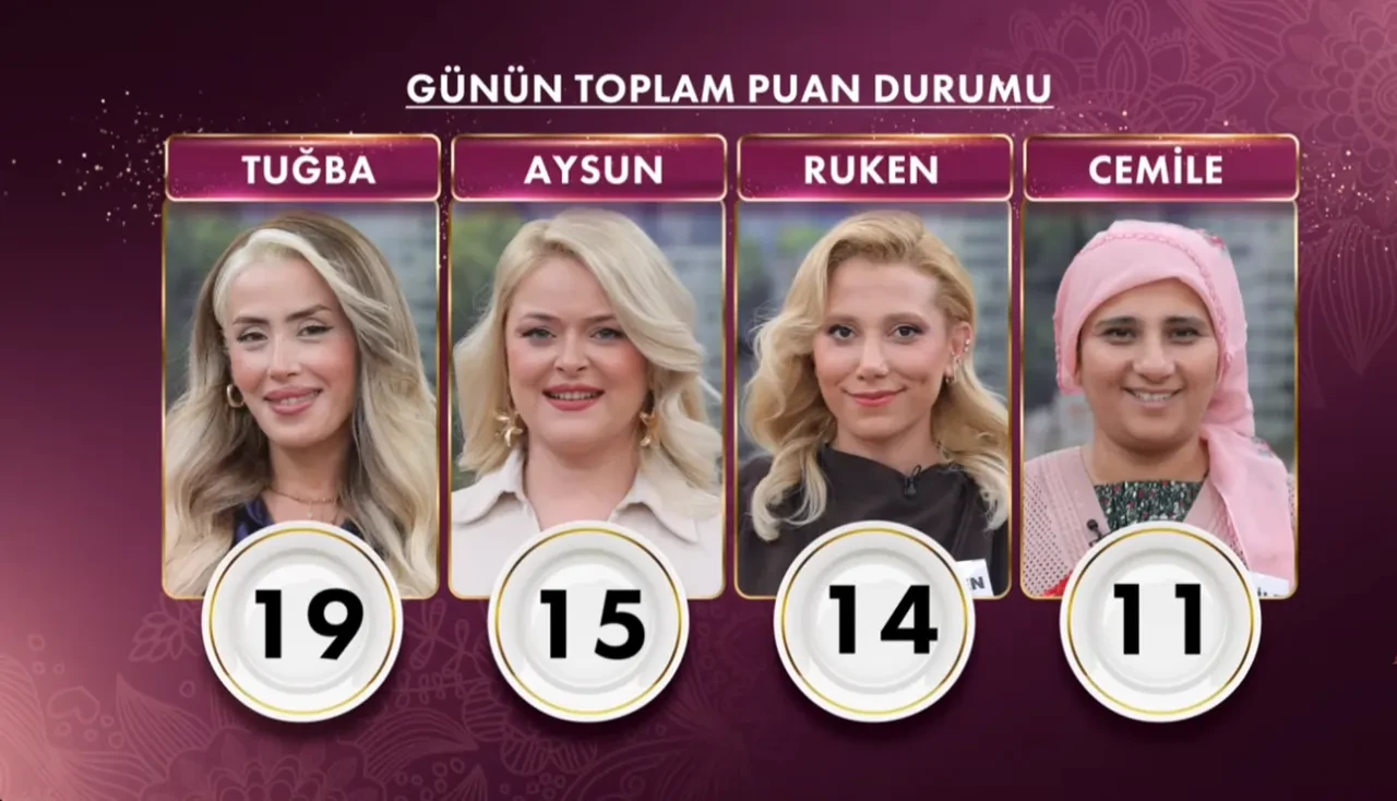 gelinim Mutfakta 24 haziran