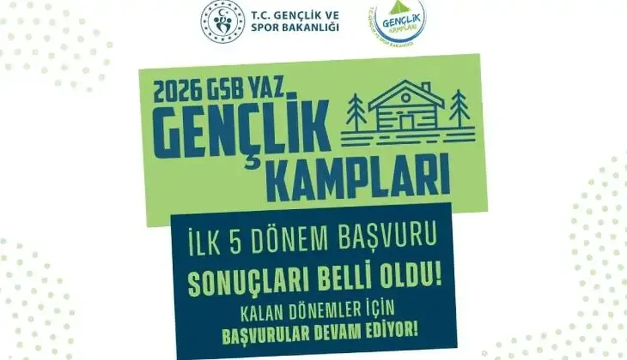 GSB 2026 Yaz Gençlik Kampları ilk 5 dönem başvuru sonuç sorgulama ekranı