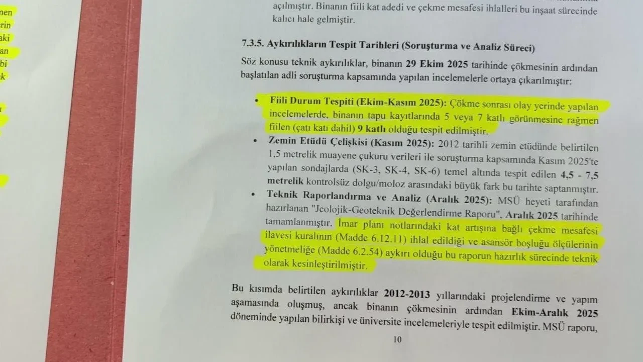 Fotoğraf