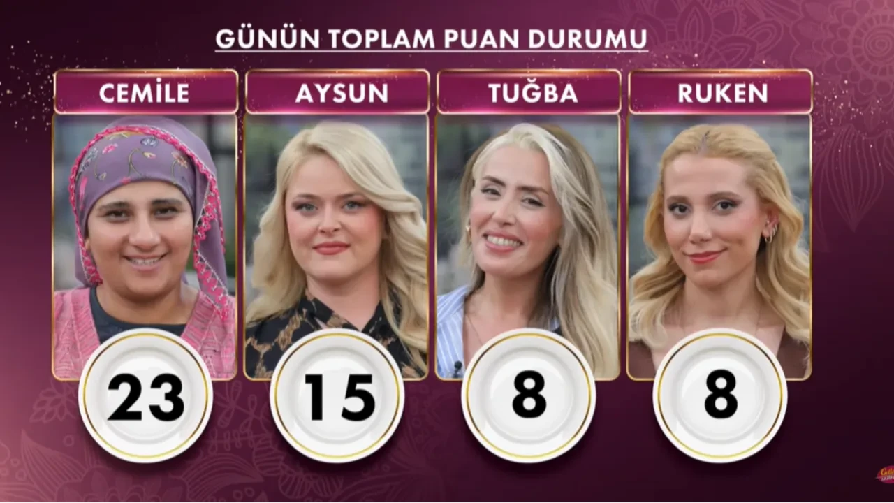 gelinim mutfakta yarım altın