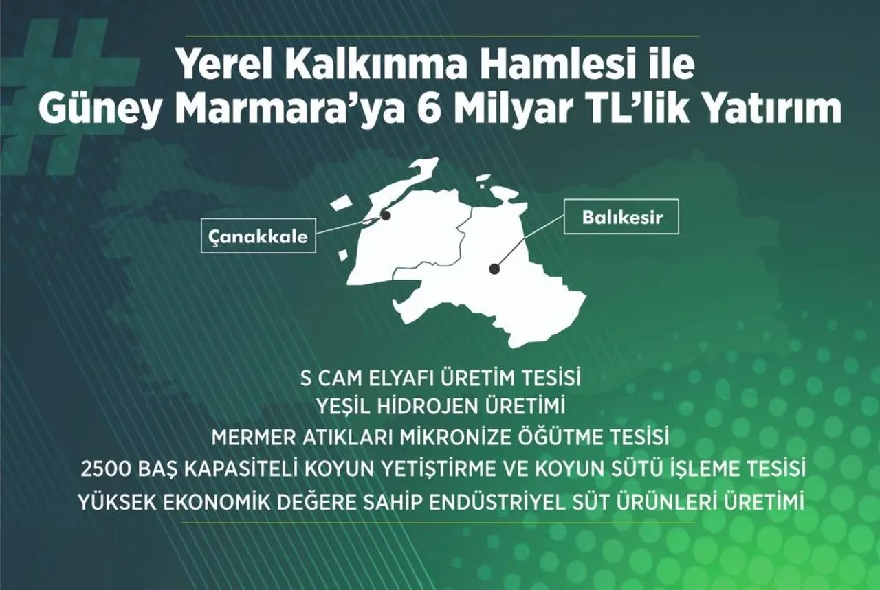  Yerel Kalkınma hamlesi! Güney Marmara’daki iki şehre 6 milyar TL’lik yatırım