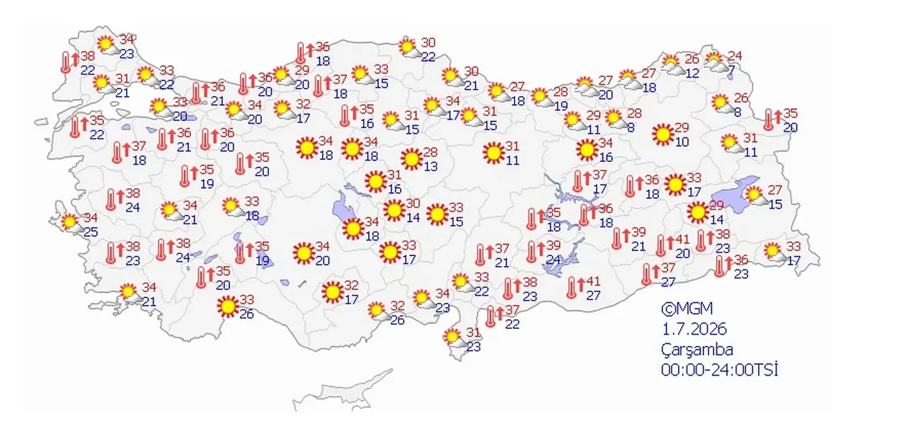 27 Haziran 2026 hava durumu | Ejderha sıcakları Türkiye'ye mi geliyor? Yeni hafta için kavurucu sıcak alarmı verildi