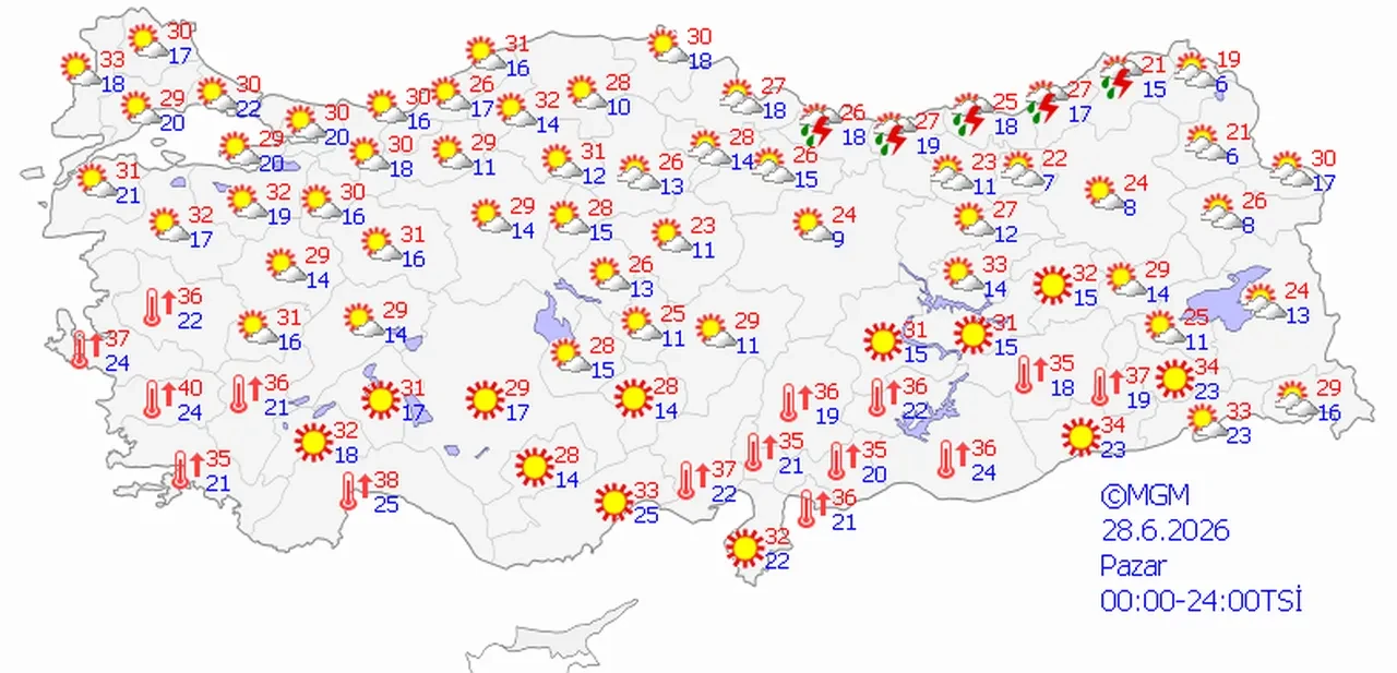 28 Haziran 2026 hava durumu | Meteoroloji 8 ili tek tek uyardı: Kuvvetli sağanak ve rüzgar geliyor