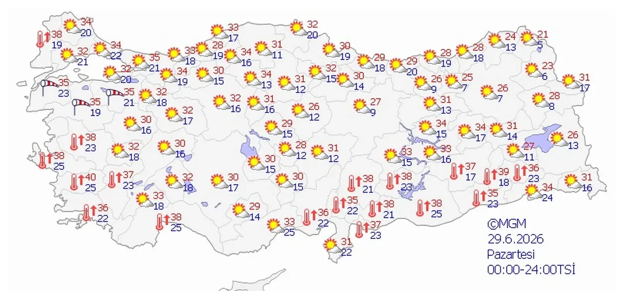 29 Haziran 2026 hava durumu | Meteoroloji'den 3 bölge için uyarı! Sıcaklığın tavan yapacağı iller açıklandı 