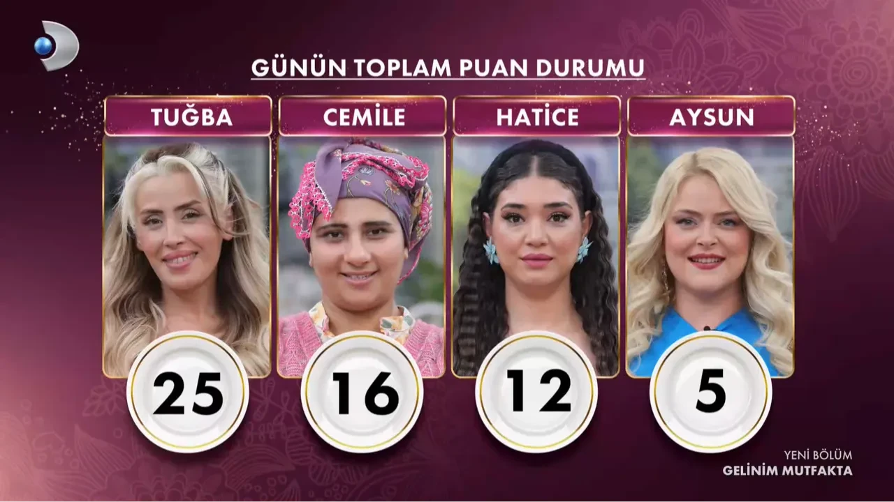 gelinim mutfakta kim kazandı