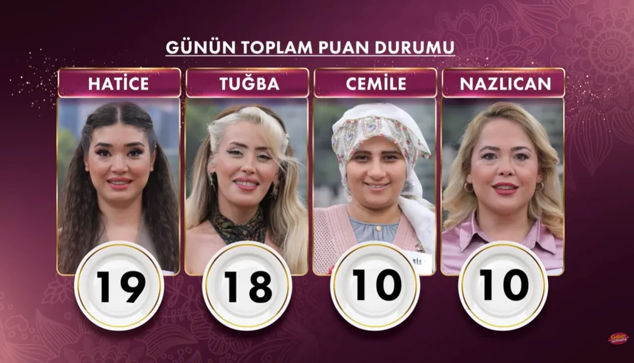 Gelinim Mutfakta Tuğba ve Hüseyin Hanım arasında gerilim! Boş teneke gibi tıngırdıyorsun