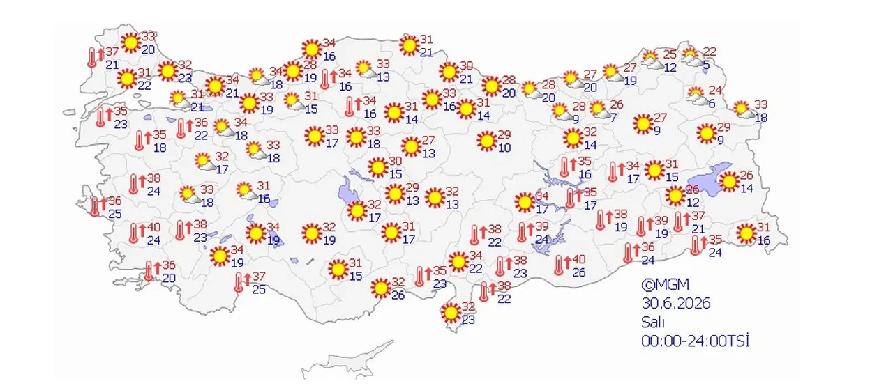 30 Haziran 2026 hava durumu | Meteoroloji'den çok sayıda il için 'yüksek sıcaklık' uyarısı 
