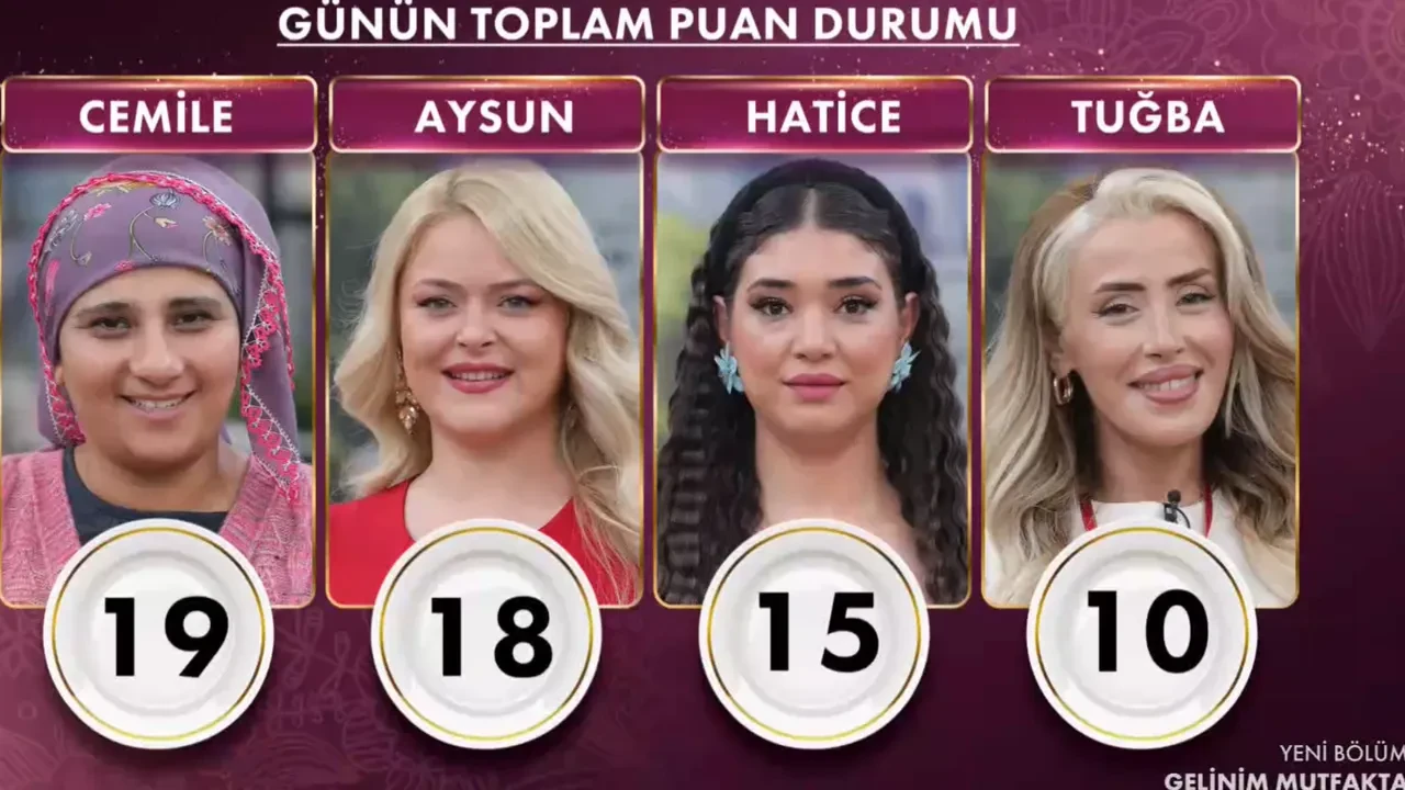 gelinim mutfakta kim kazandı