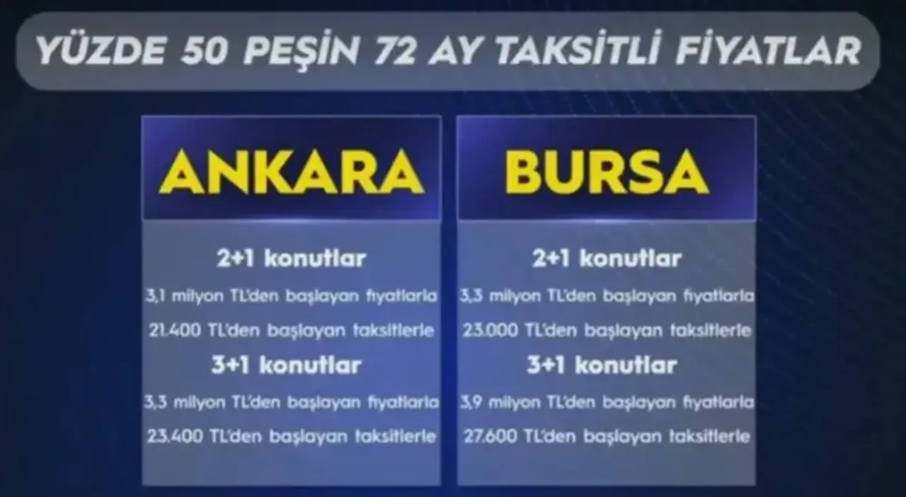 Bakan Kurum müjdeyi canlı yayında verdi: 64 ilde 20 bine yakın konut satılacak