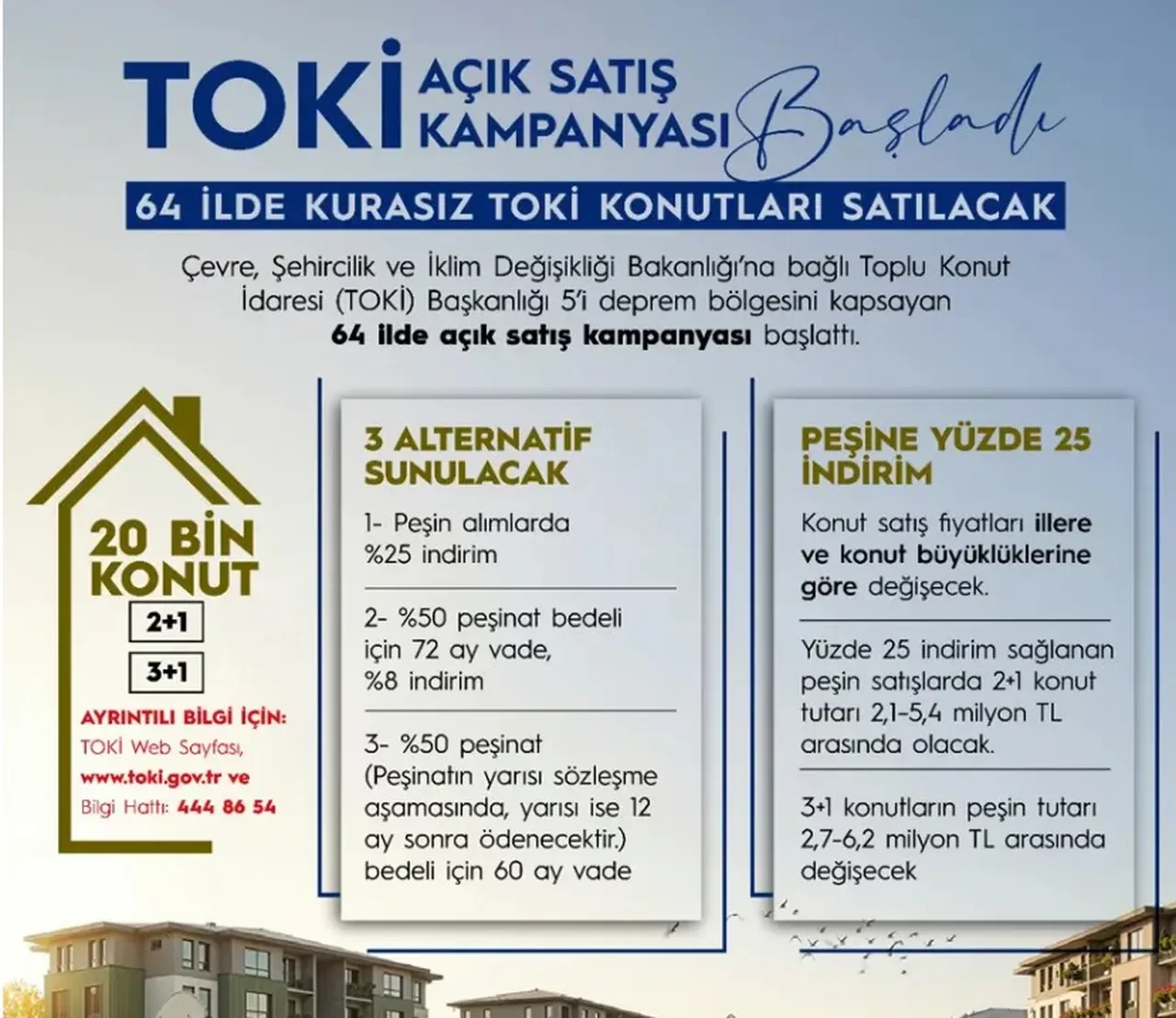 Bakan Kurum müjdeyi canlı yayında verdi: 64 ilde 20 bine yakın konut satılacak