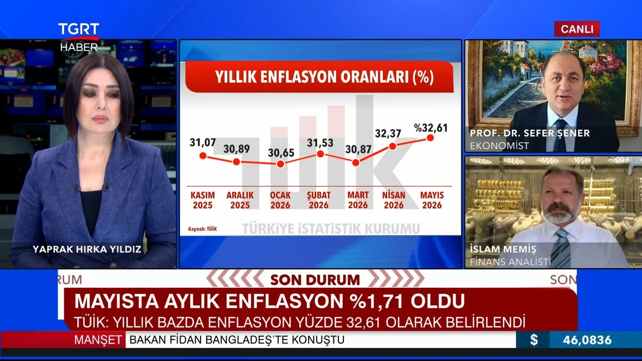 Faiz indirimi olacak mı? Sefer Şener ve İslam Memiş, enflasyon rakamlarını TGRT Haber'e yorumladı