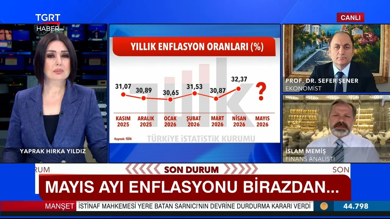 Faiz indirimi olacak mı? Sefer Şener ve İslam Memiş, enflasyon rakamlarını TGRT Haber'e yorumladı