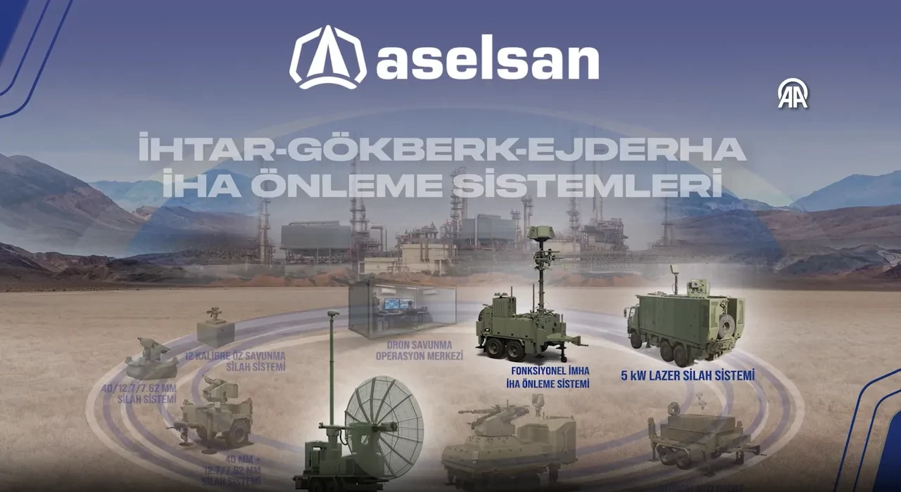ÇELİKKUBBE’nin görünmez kalkanı: İHTAR, EJDERHA ve GÖKBERK dronları saniyeler içinde avladı!