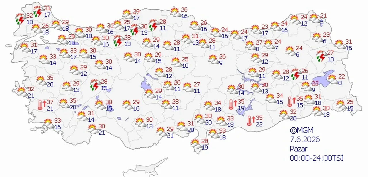 7 Haziran 2026 hava durumu | Meteoroloji 8 il için sağanak yağış uyarısı verdi