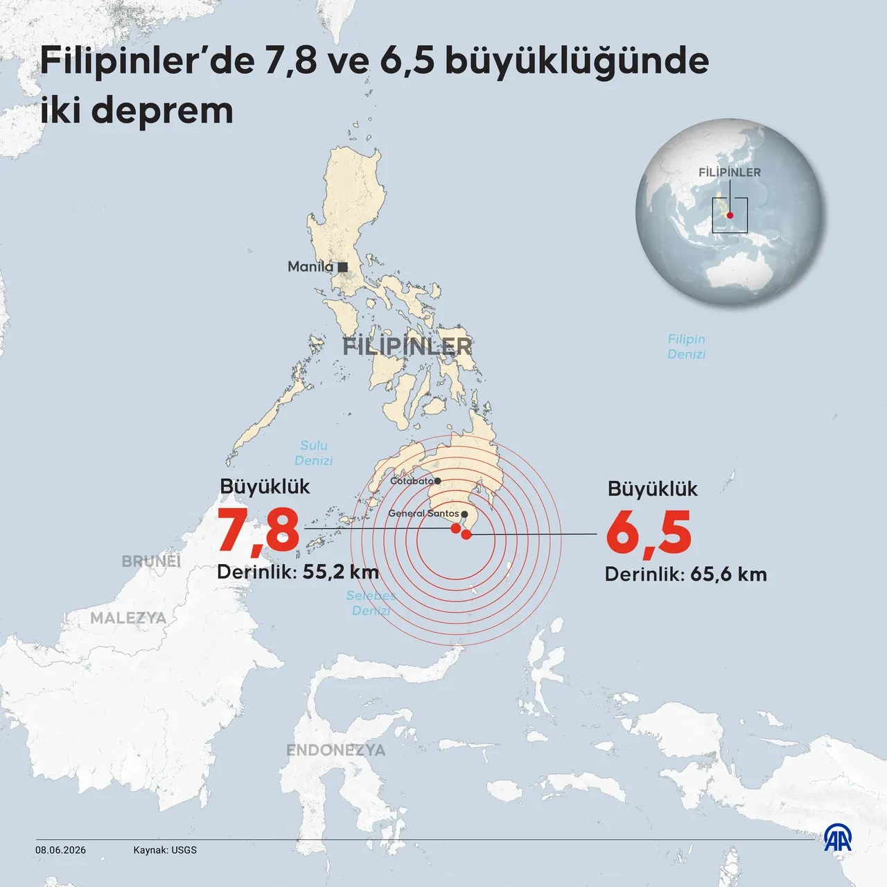 Filipinler'de 7,8 büyüklüğünde deprem! Tsunami alarmı verildi
