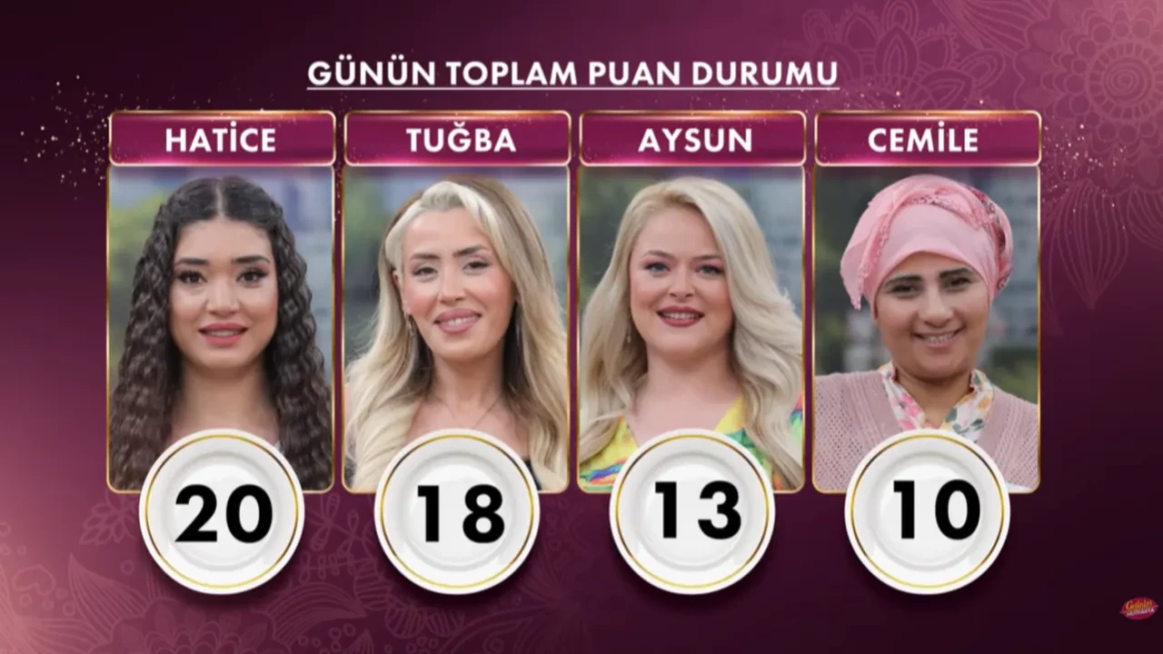gelinim mutfakta