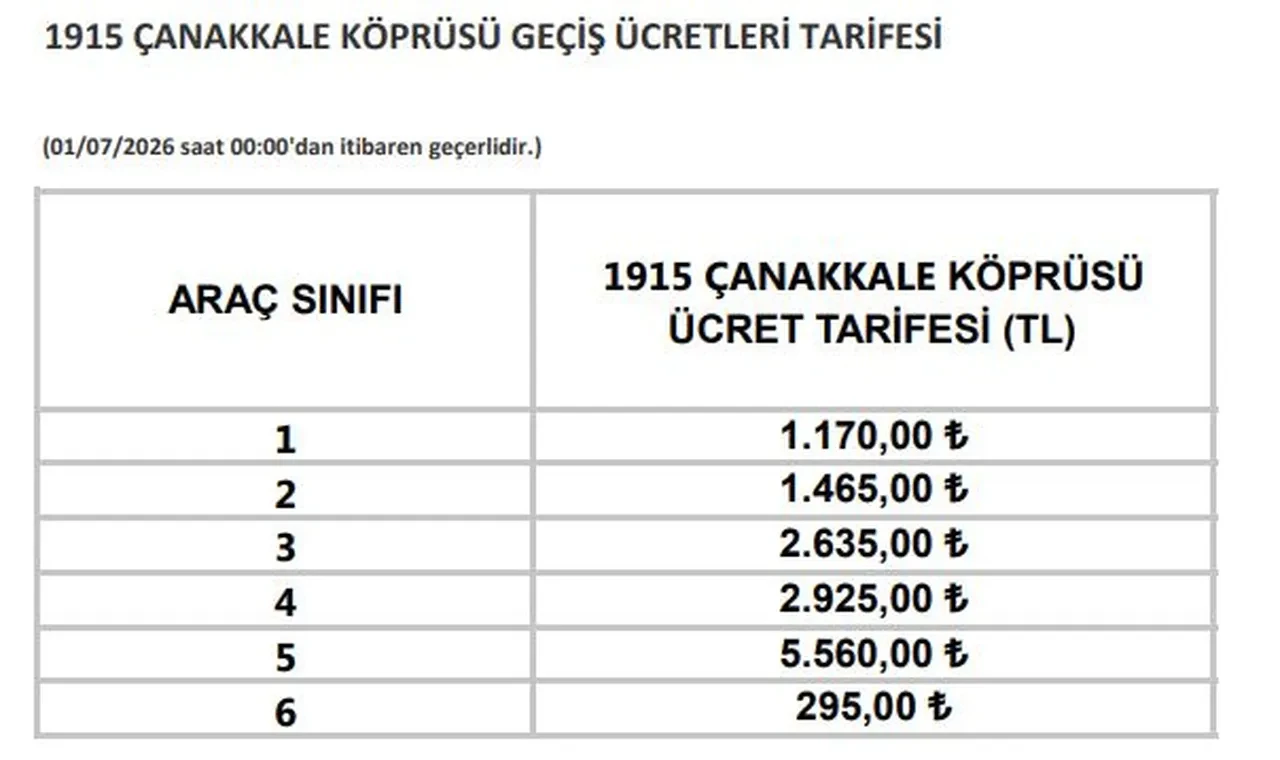 Otoyol ve köprü geçiş ücretlerine zam yapıldı
