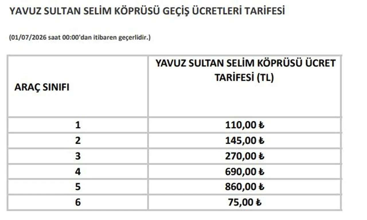Otoyol ve köprü geçiş ücretlerine zam yapıldı
