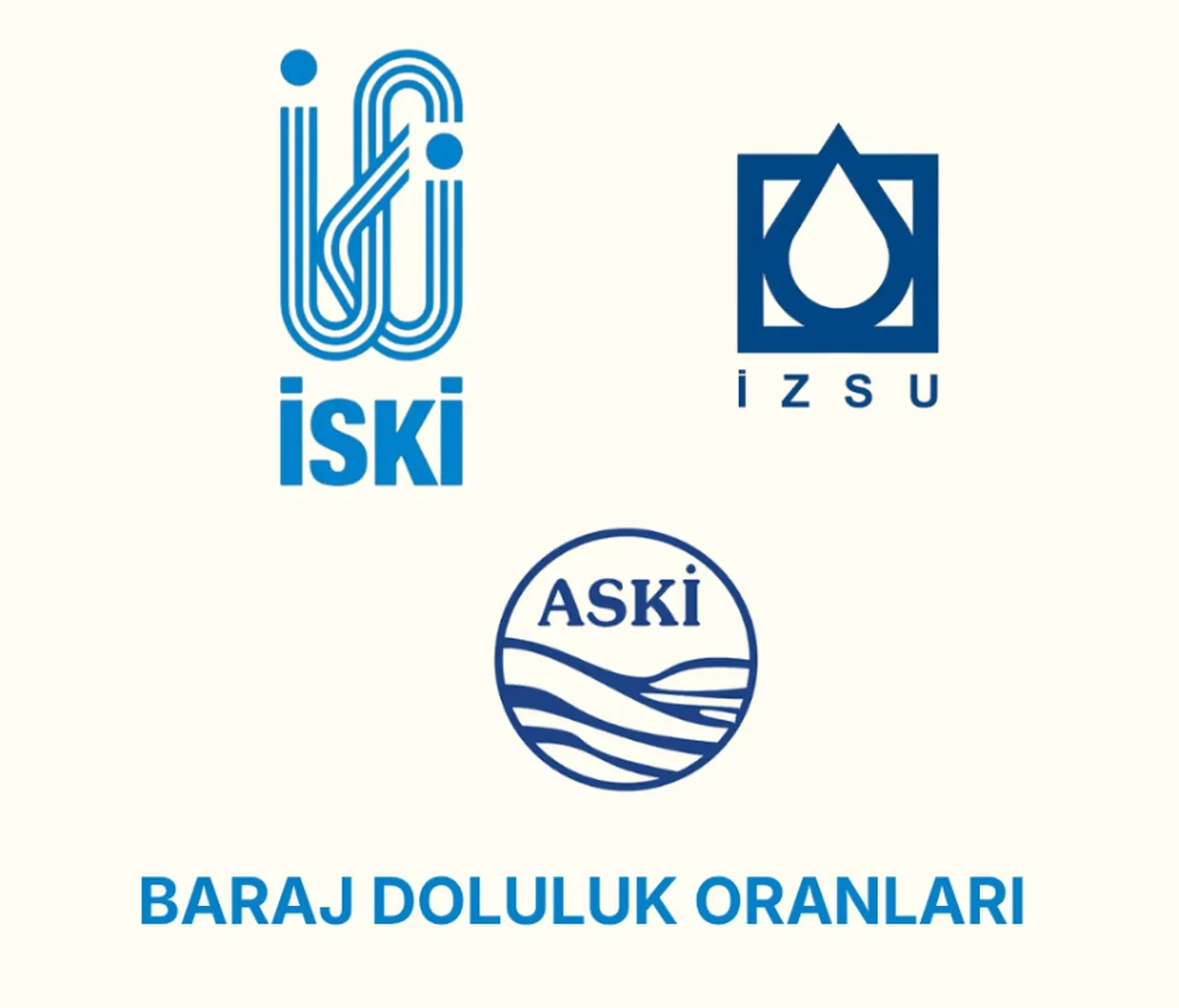 Sıcaklıklar zirvede: Baraj doluluk oranları yüzde kaç? İstanbul, İzmir, Ankara baraj doluluk oranları 14 Temmuz 2026