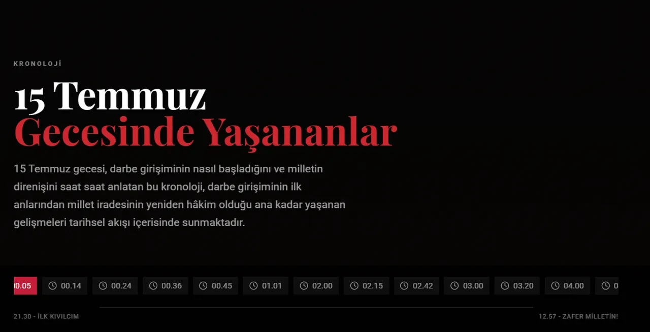 15 Temmuz gecesinin tanıkları dijital hafızada buluştu: '15temmuz.bik.gov.tr' yayında!