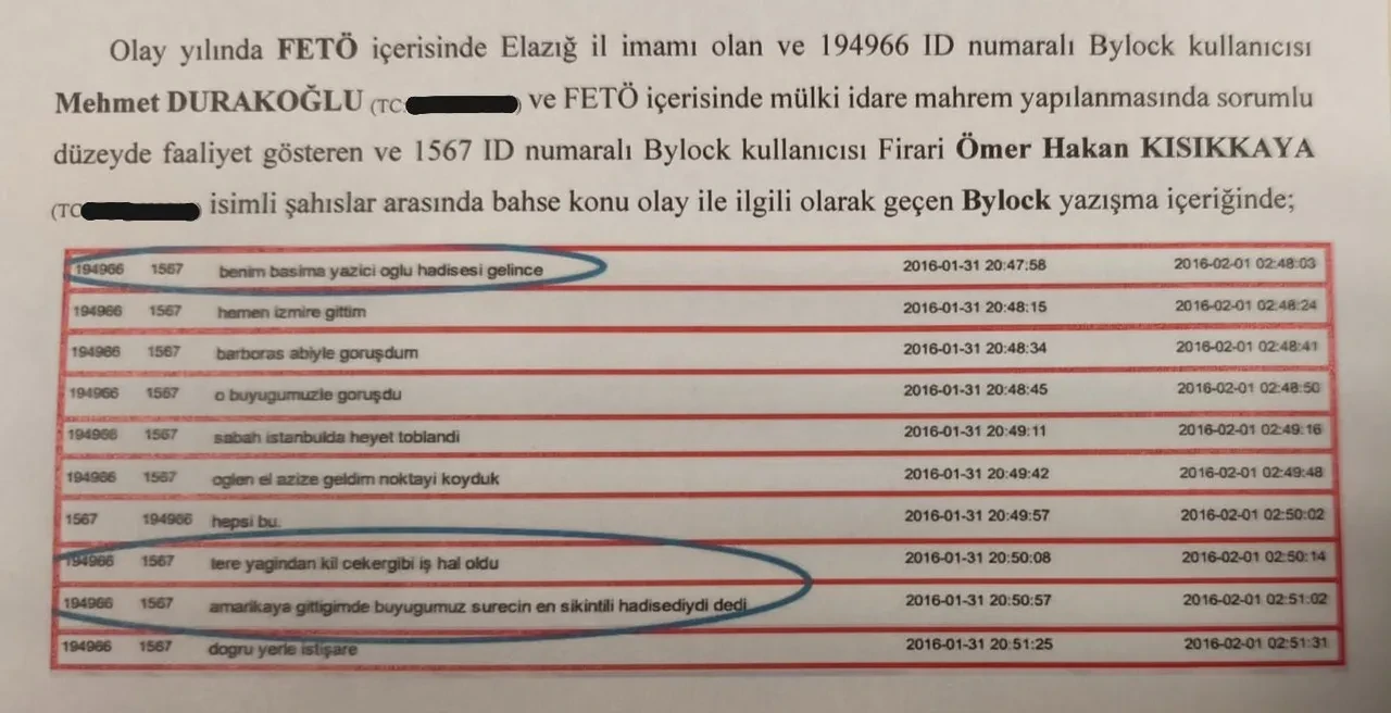 Muhsin Yazıcıoğlu dosyasında FETÖ Organizasyonu: Savaş uçakları şüphesi, mahrem imamların trafiği ve Bylock yazışmaları ortaya çıktı