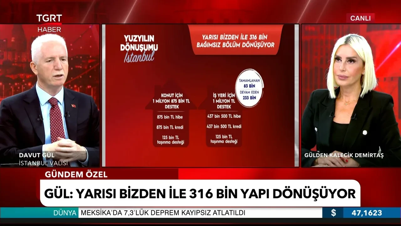 İstanbul Valisi Davut Gül TGRT Haber'de megakentte yürütülen dev deprem dönüşümünü anlattı: En güvenli yapılarımız okullarımız