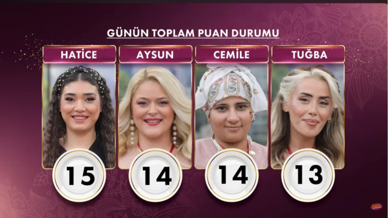 gelinim mutfakta kim kazandı