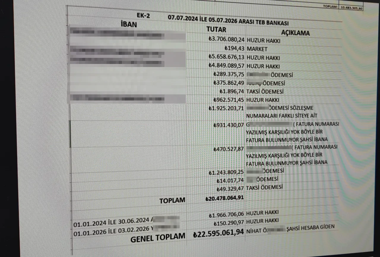 Aidat paralarını yasa dışı bahiste yediler! Sitede 22 milyonluk vurgunun faturası vatandaşa çıktı