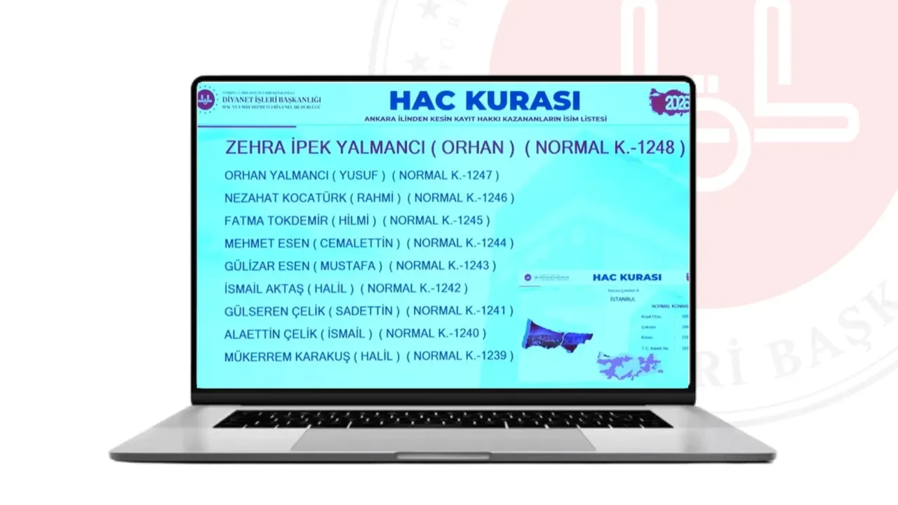 Diyanet hac kura sonuçları 2027 isim listesi! Diyanet hac kura çekimi sonuçları sorgulama ekranı açıklandı mı?