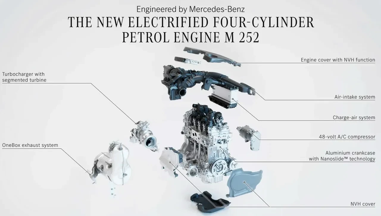 Mercedes Çin malı motora mı geçti? İşte gerçekler