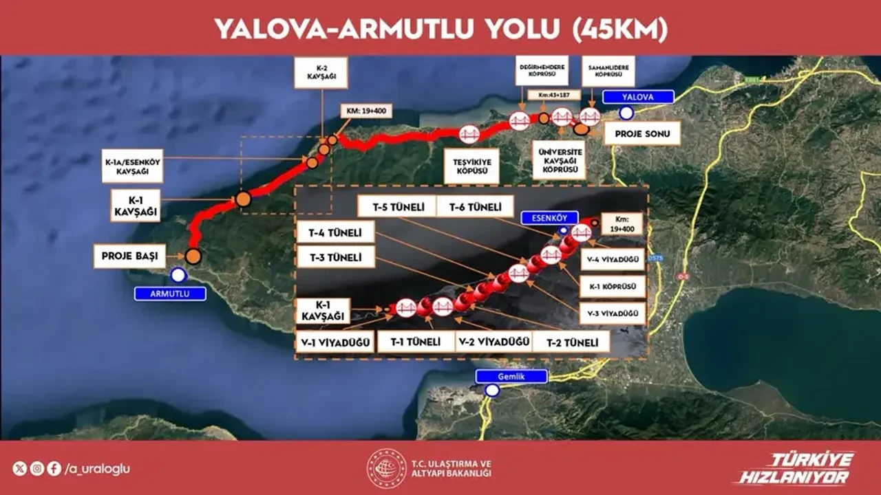 Bakan Uraloğlu duyurdu! Yalova-Armutlu arası 30 dakikaya düşecek: Yarın açılıyor