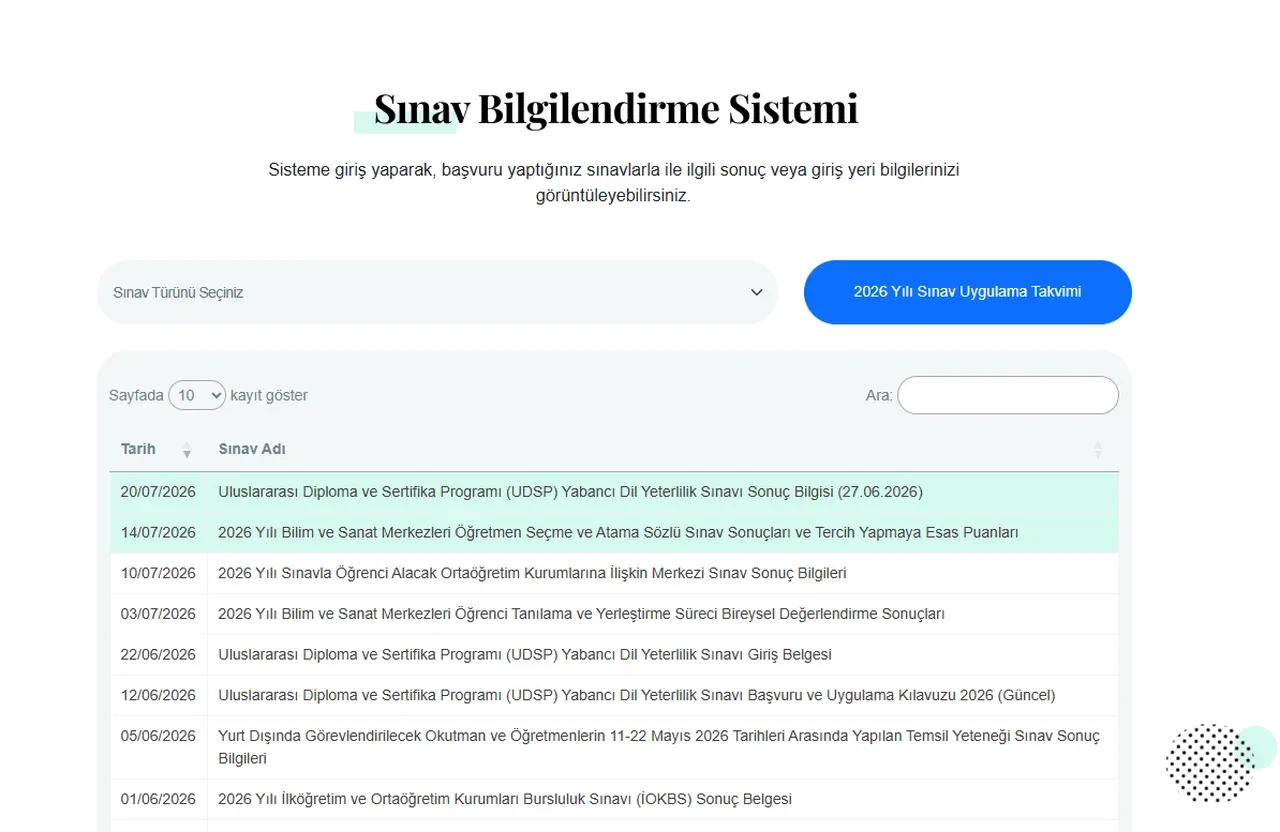 LGS 2026 tercih dönemi bitti mi? LGS 2026 tercih sonuçları ne zaman açıklanacak? LGS 2026 tercihi sonucu sorgulama ekranı...