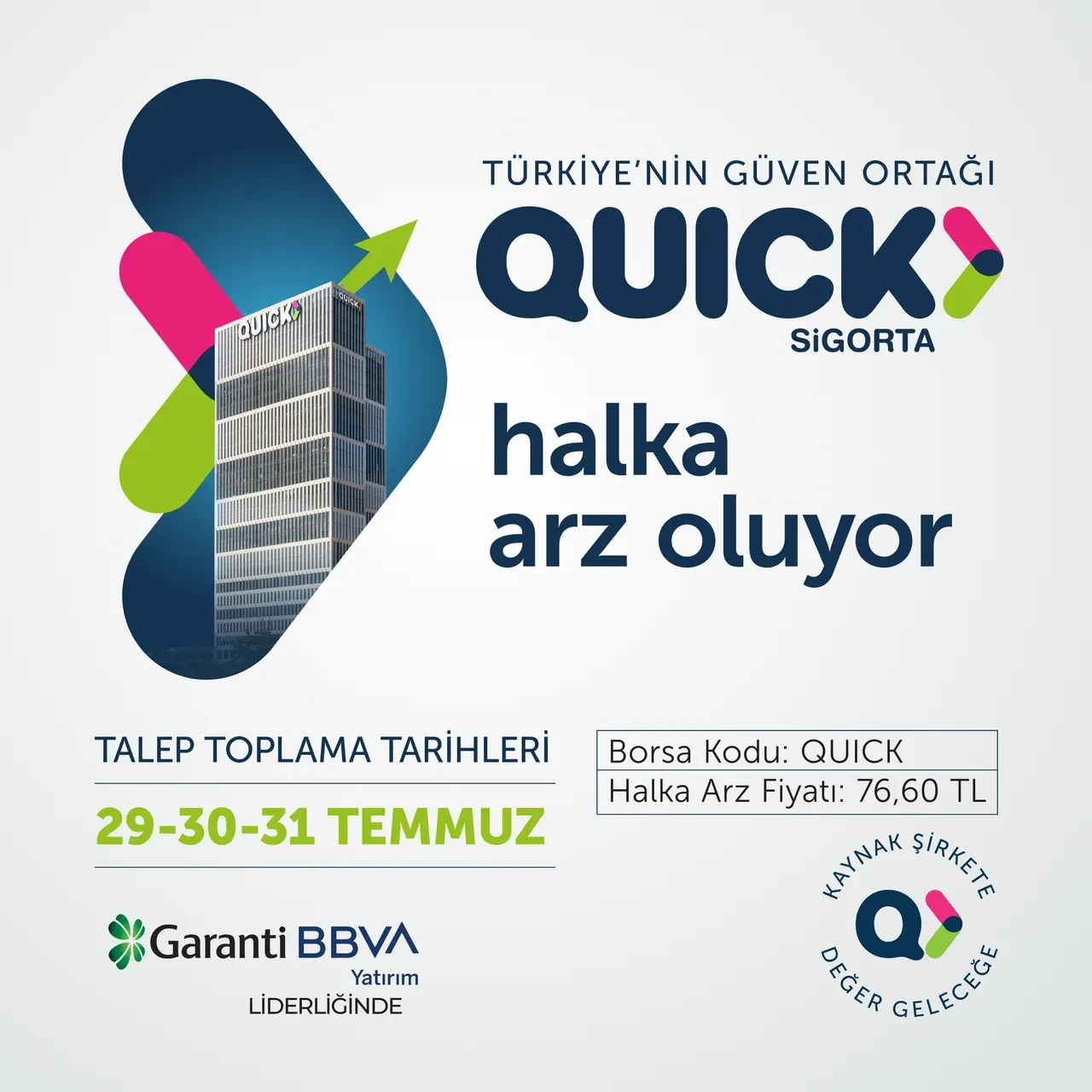 Quick Sigorta halka açılıyor, borsaya yeni soluk geliyor