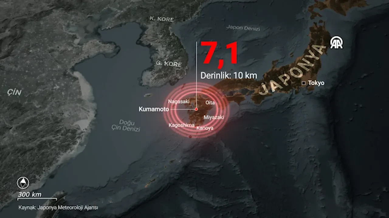 Noto felaketinden sonra Japonya'daki depremde ilk can kaybı! Ev çöktü, AVM'de patlama yaşandı: Kayıplar var!