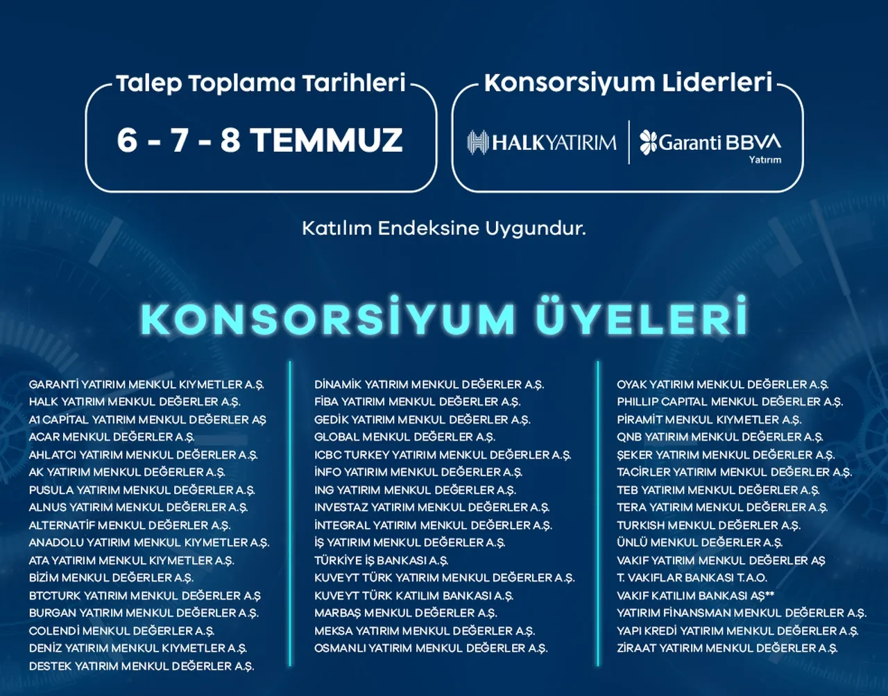 SAAT VE SAAT HALKA ARZ HANGİ BANKALARDA VAR? Katılım endeksine uygun mu, kaç lot verecek?