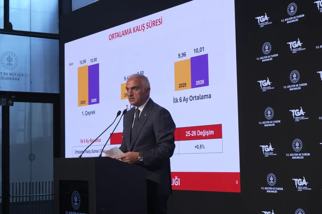 Bakan Ersoy açıkladı: İlk 6 ayda 25,7 milyon turist geldi