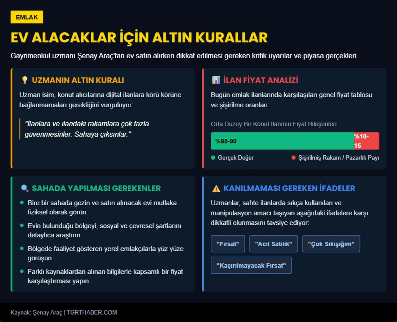 Ev alacaklar bu tarihi kaçırmasın! Şenay Araç'tan çok çarpıcı kiracı uyarısı geldi