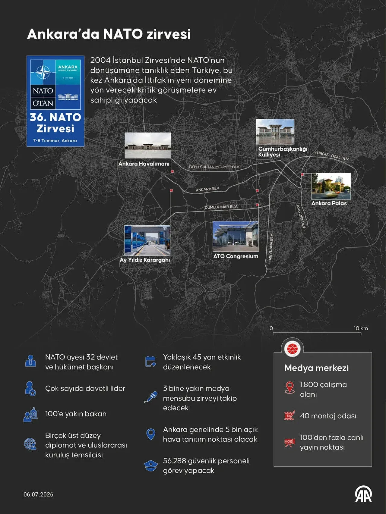 Türkiye'de daha önce NATO Zirvesi yapıldı mı?