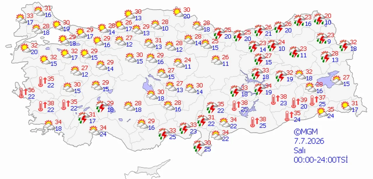 7 Temmuz 2026 hava durumu | Meteoroloji tarih verdi: İstanbul'a yağmur geliyor