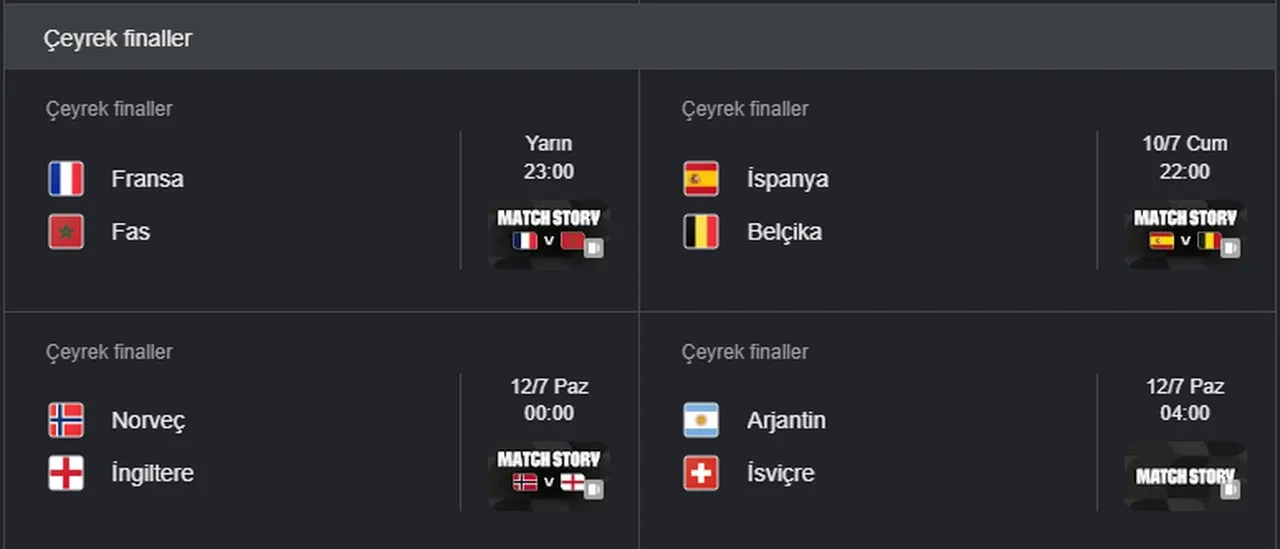 Dünya Kupası'nda çeyrek final heyecanı: Çeyrek finale kalan takımlar hangileri? Dünya Kupası çeyrek final eşleşmeleri ve maç tarihleri