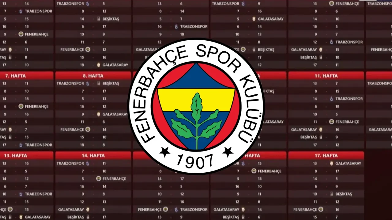 Fenerbahçe maç fikstürü 2026-2027: Süper Lig’de Fenerbahçe hangi hafta, kimle oynayacak? Fenerbahçe derbi tarihleri