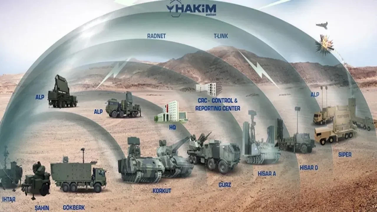 Uzayda'ki yeni göz! İMECE takımı ve Çelik Kubbe radarları NATO'nun gücünü katlayacak