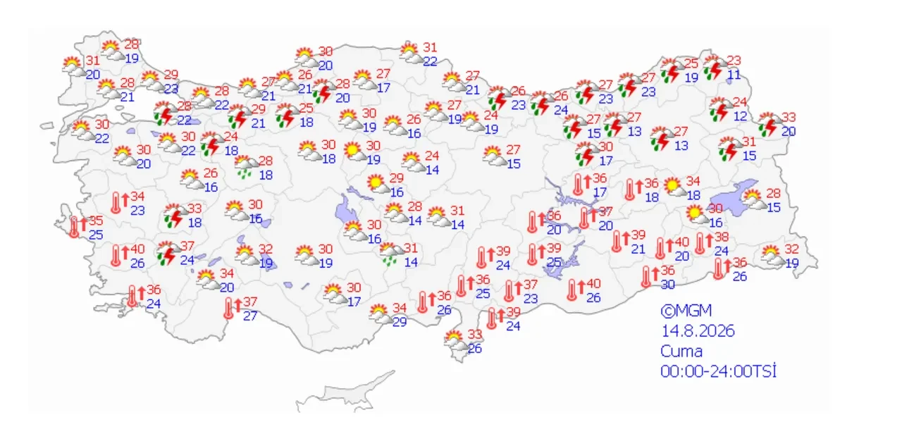 14 AĞUSTOS TÜRKİYE GENELİ HAVA DURUMU 