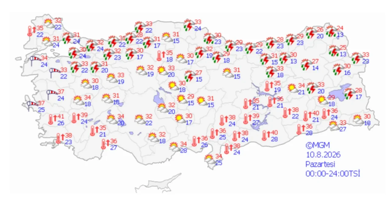 10 AĞUSTOS TÜRKİYE GENELİ HAVA DURUMU 