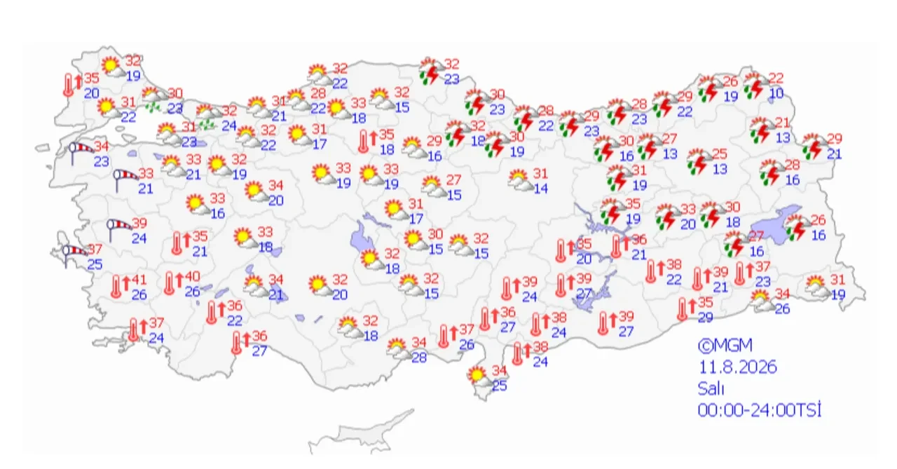 11 AĞUSTOS TÜRKİYE GENELİ HAVA DURUMU 